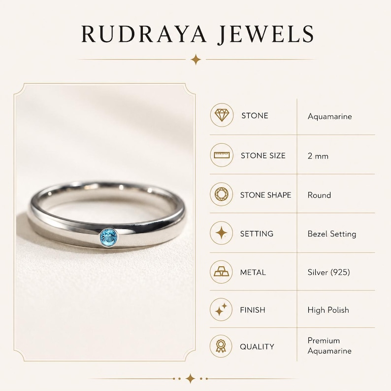 Puede incluir: Un anillo de plata 925 con una piedra aguamarina redonda de 2 mm en engaste de bisel y acabado pulido. El texto Rudraya Jewels aparece en la parte superior, junto a una tabla que detalla la piedra, tama&ntilde;o, forma, engaste, metal y calidad.