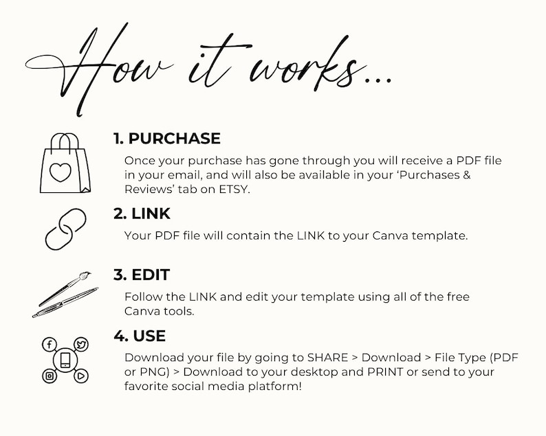 Editable High School Survival Kit Gift Tag, Gift for Teachers Students