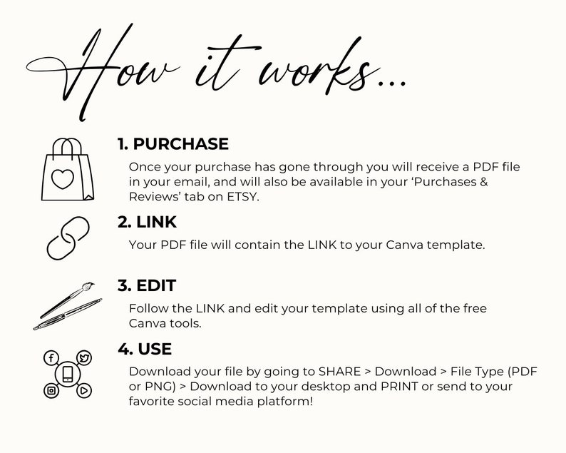 Editable Boarding Pass Template, Dubai Vacation Printable Ticket Canva