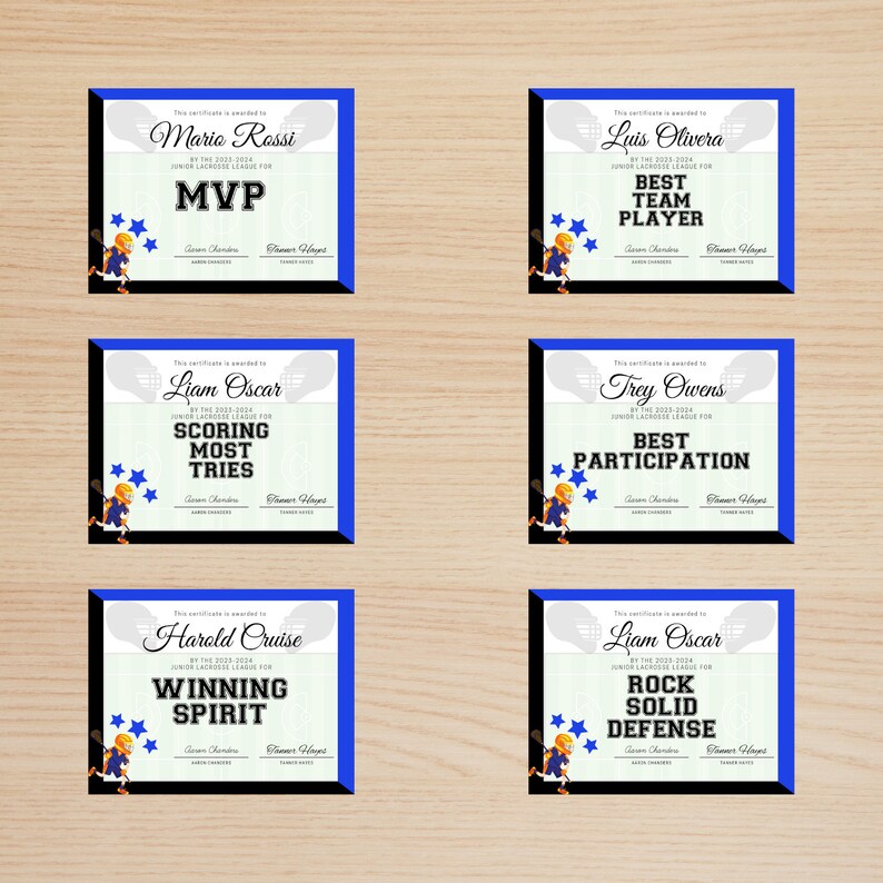 Editable Lacrosse Award Certificate Bundle Canva Template Etsy