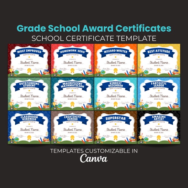 Editable School Certificates, Elementary Classroom Award Certificate,  Template, Printable, Graduation Awards, Student Class Rewards