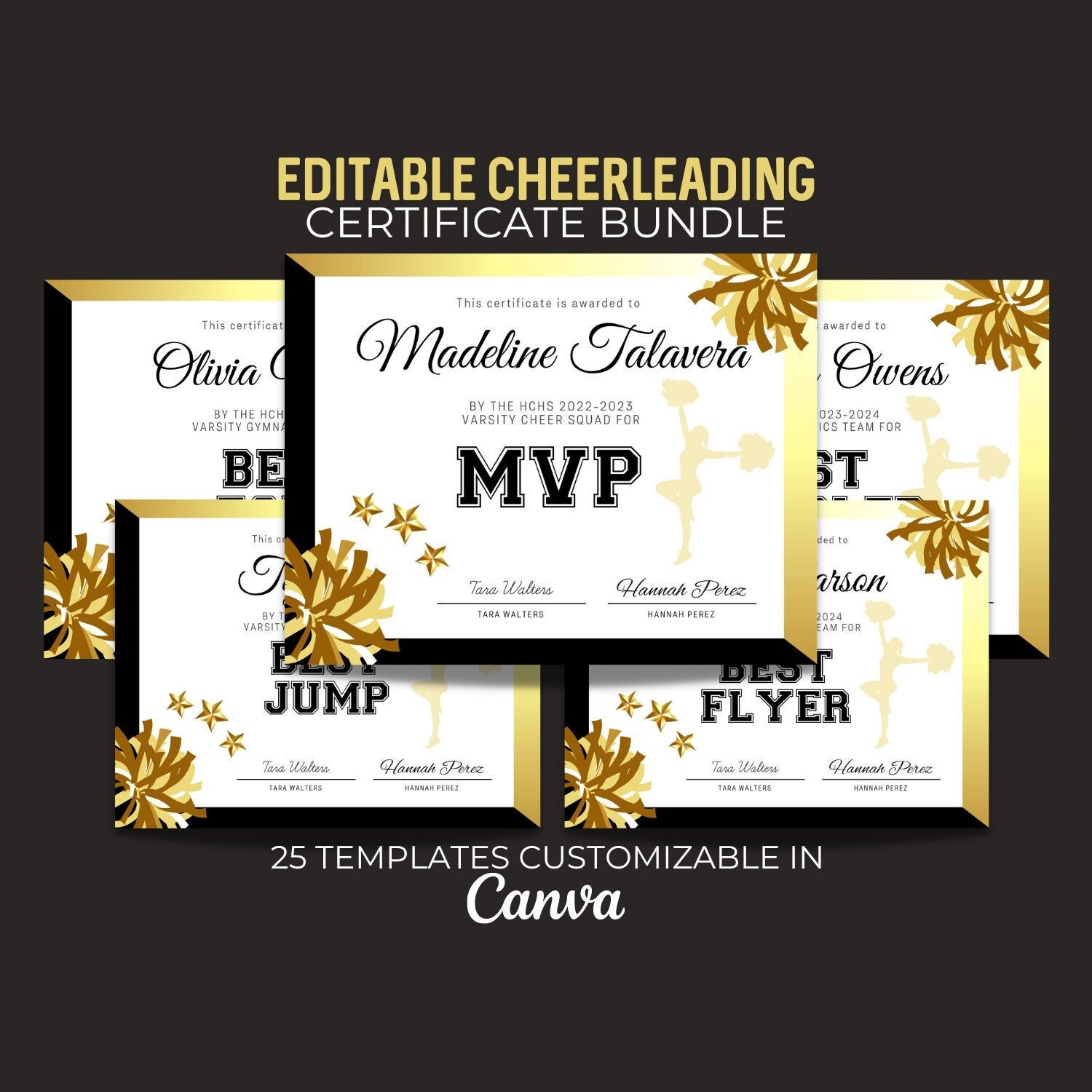Editable Cheerleading Certificate Cheer Squad Awards Etsy