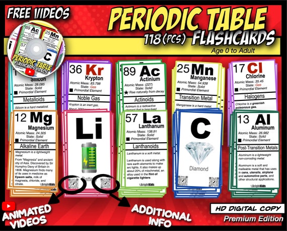 periodic table flashcards table of elements chemistry etsy