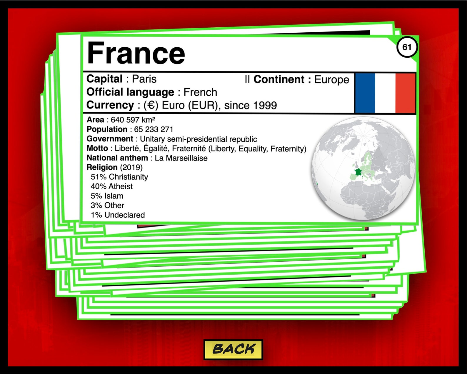 Flags of Europe Flashcards Europe Continent Europe Map Currency Capital