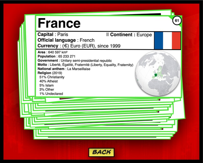 Flags of Europe Flashcards Europe Continent Europe Map Currency Capital Religion Montessori