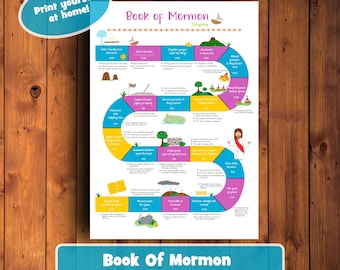 May include: A colorful printable timeline of the Book of Mormon. The timeline is in the shape of a winding path with different colored sections. Each section has a title and a list of events. The timeline is perfect for teaching children about the Book of Mormon.
