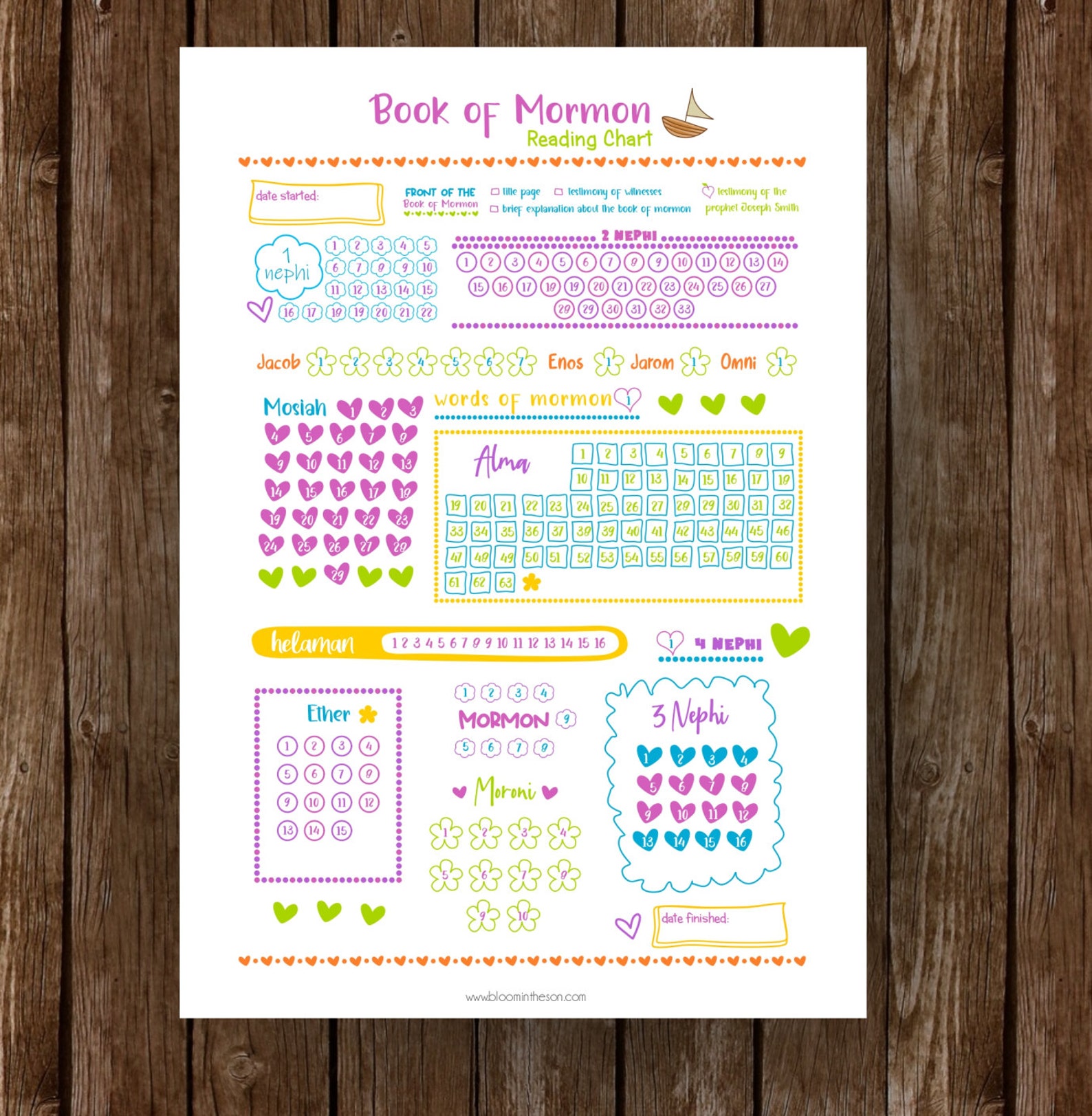 Book of Mormon Timeline Printable + Bonus Reading Chart - Etsy