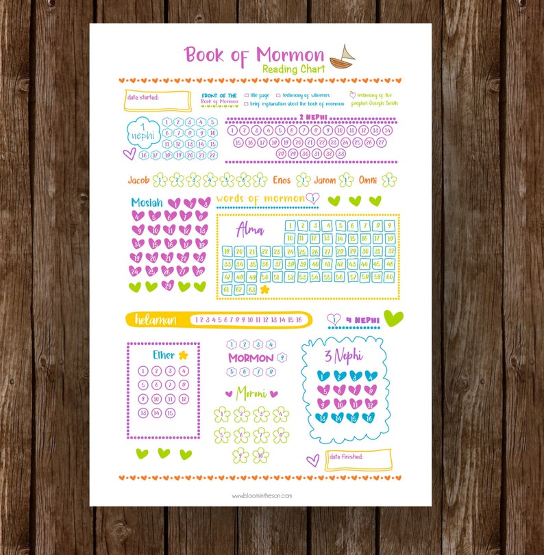 Book of Mormon Timeline Printable + Bonus Reading Chart - Etsy
