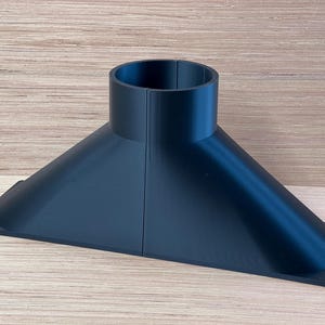 120mm triple fan to 4 inch or 3 inch duct | Perfect for PC Modding