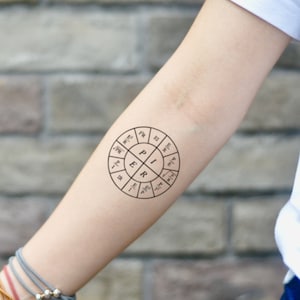 Puede incluir: Un tatuaje temporal en blanco y negro de un círculo con la palabra "PIER" en el centro y fracciones alrededor del exterior.