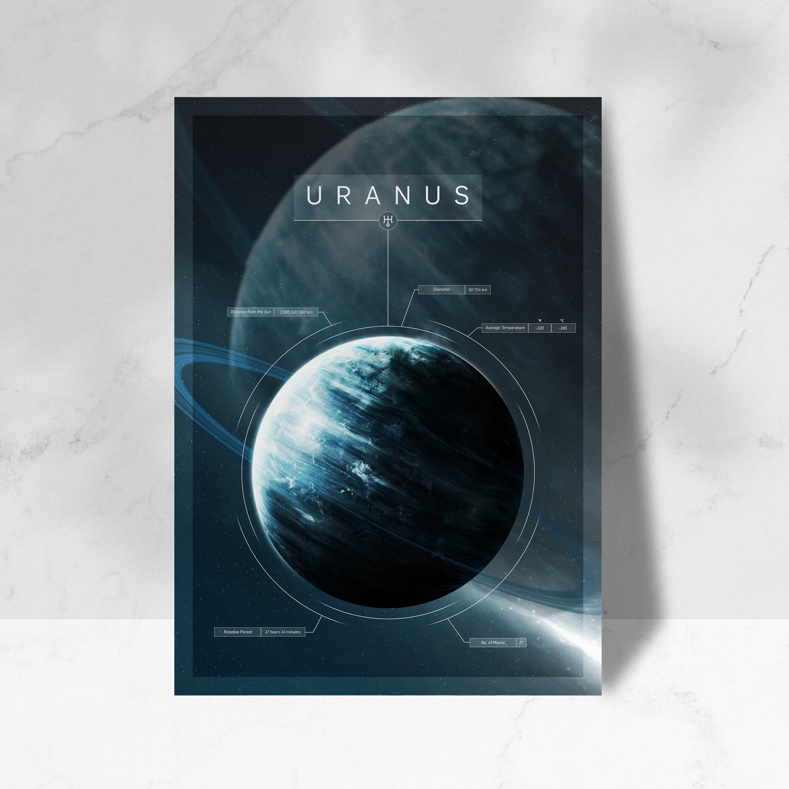 Uranus Printable Planet Wall Art Solar System Uranus Wall - Etsy
