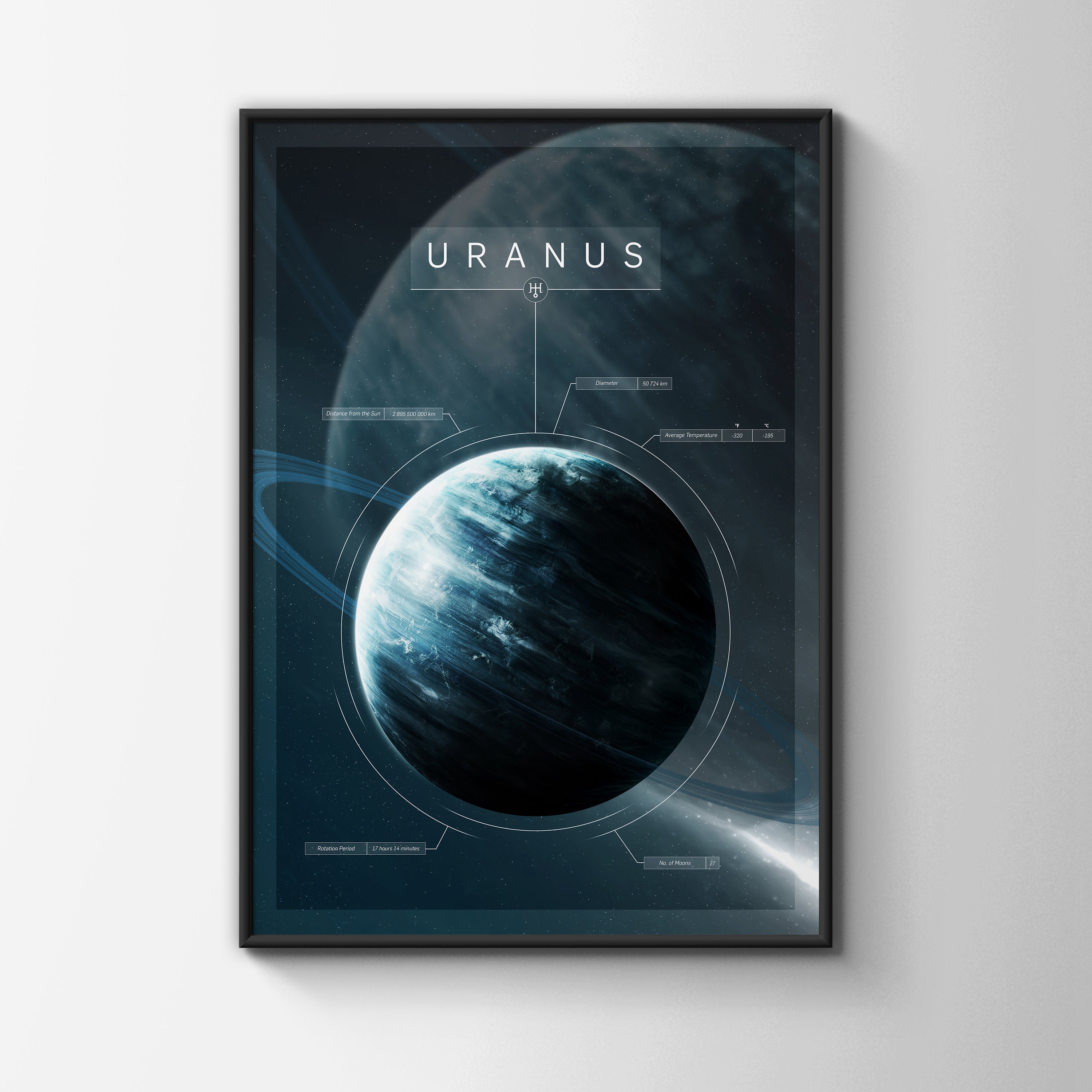 Uranus Printable Planet Wall Art Solar System Uranus Wall - Etsy
