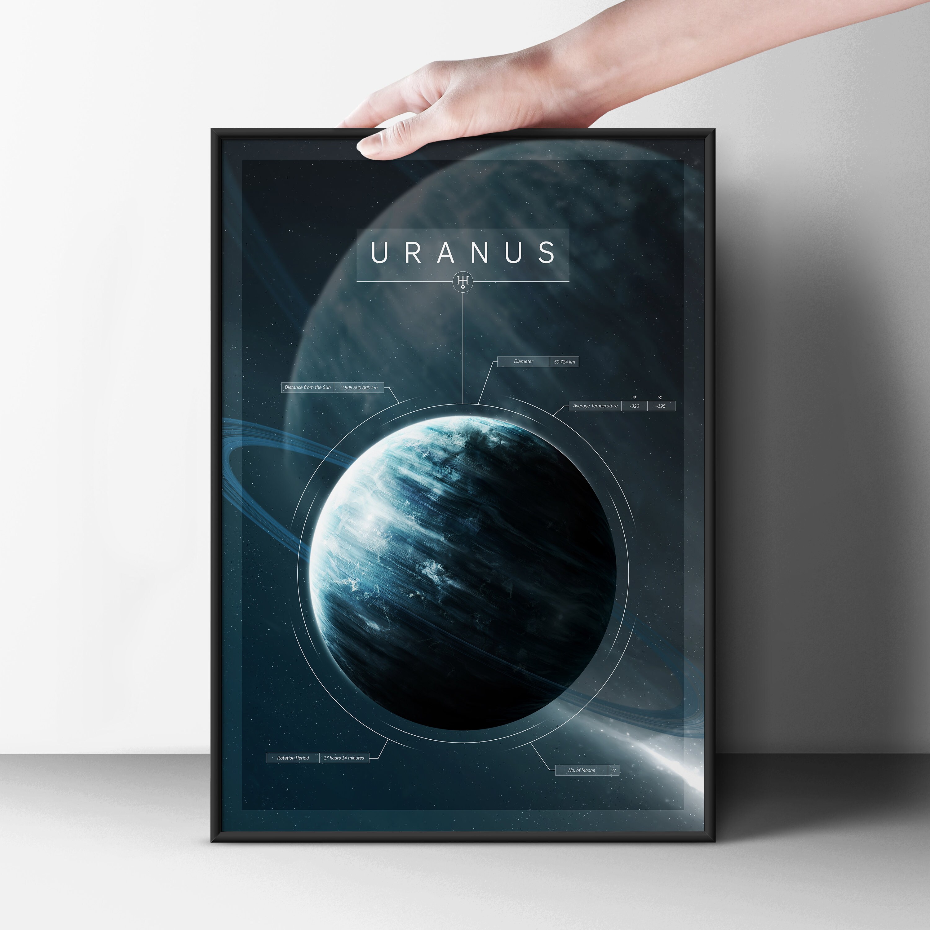 Uranus Printable Planet Wall Art Solar System Uranus Wall - Etsy