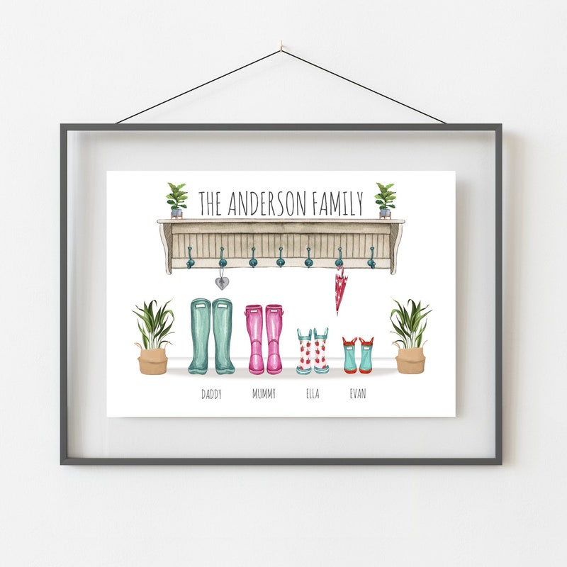 Custom Wellies Family Wedding Wellies - Etsy UK