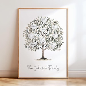 May include: A framed watercolor print of a family tree. The tree has a brown trunk and green and gray leaves, with names written on the leaves. The text "The Johnson Family" is written at the bottom of the print. The frame is a light brown color.