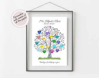 Teacher Gifts Personalised, Thank You Teacher Gift, Teacher Appreciation Gift, End Of Year Gifts, Teacher Gift From Class, Class of 2026