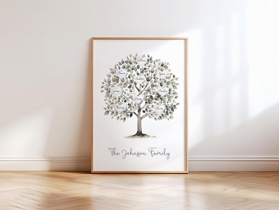 Family Tree Print Personalised | Custom Wall Art | A4, A5, Digital