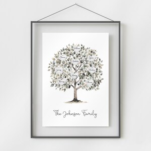May include: A framed watercolor print of a family tree. The tree has green and gray leaves with names on them. The words "The Johnson Family" are written below the tree in cursive.