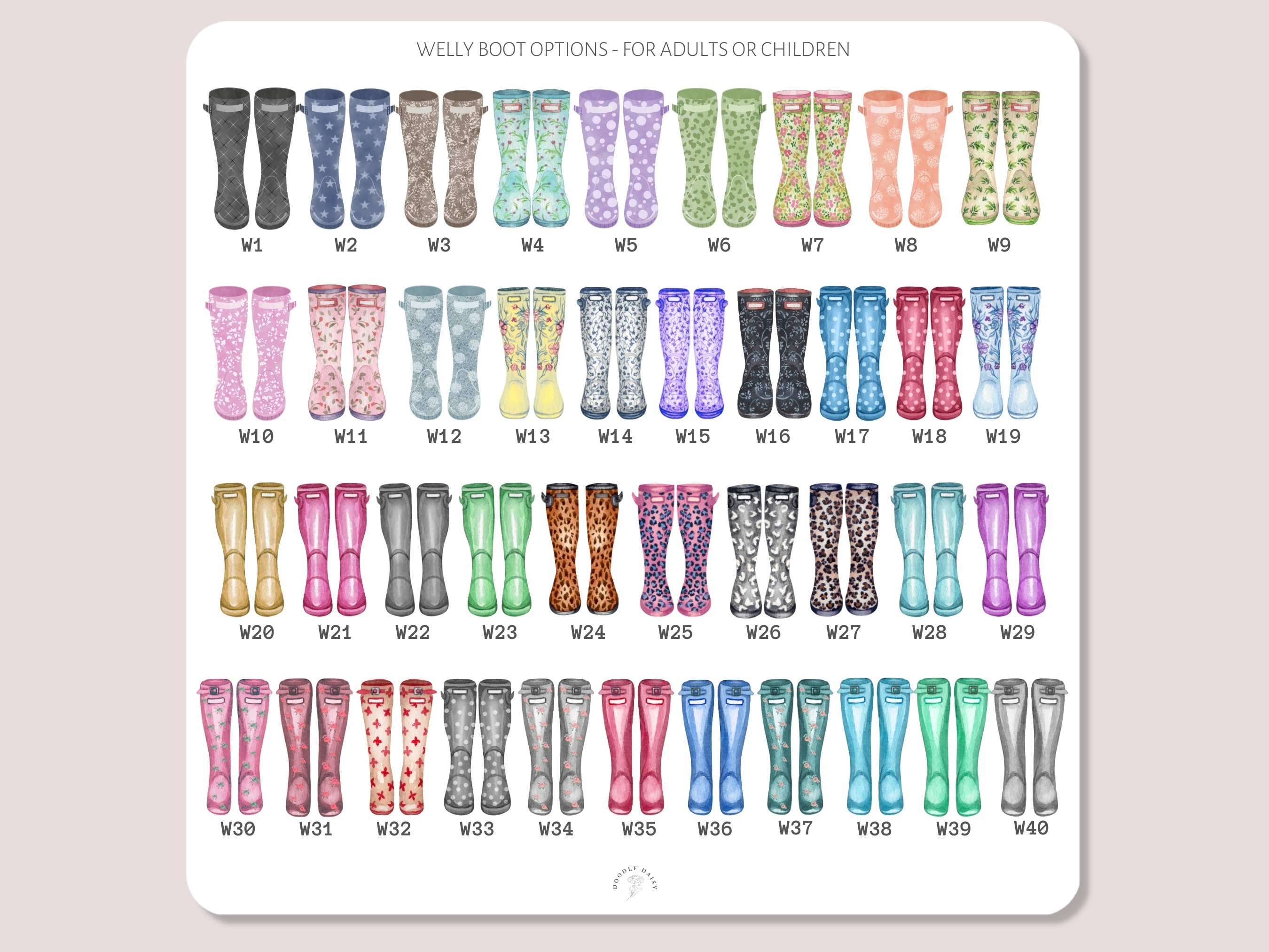 Custom Wellies Personalised Family Print – Custom Welly Boot Portrait, Watercolour ...