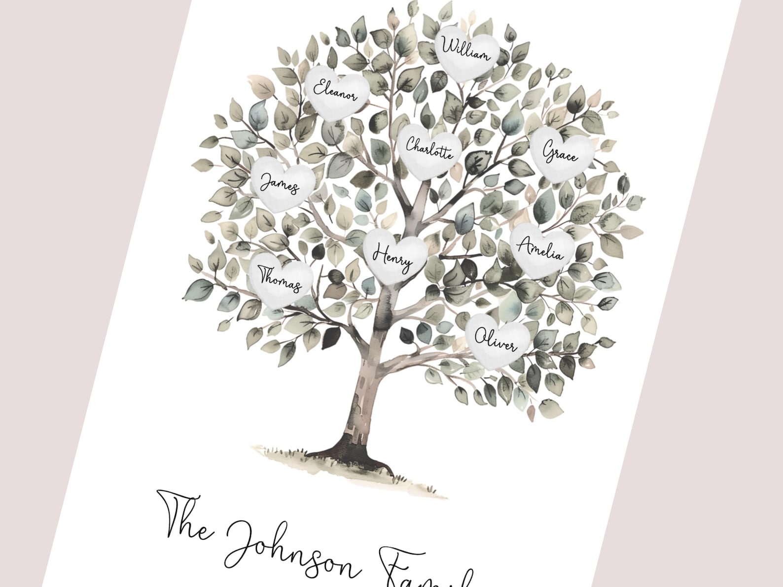 Family Tree Print Personalised | Custom Wall Art | A4, A5, Digital - Etsy
