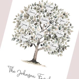 May include: Watercolor family tree art print featuring a tree with green and gray leaves and white heart-shaped leaves with names. The text "The Johnson Family" is at the bottom. A beautiful piece of wall art.
