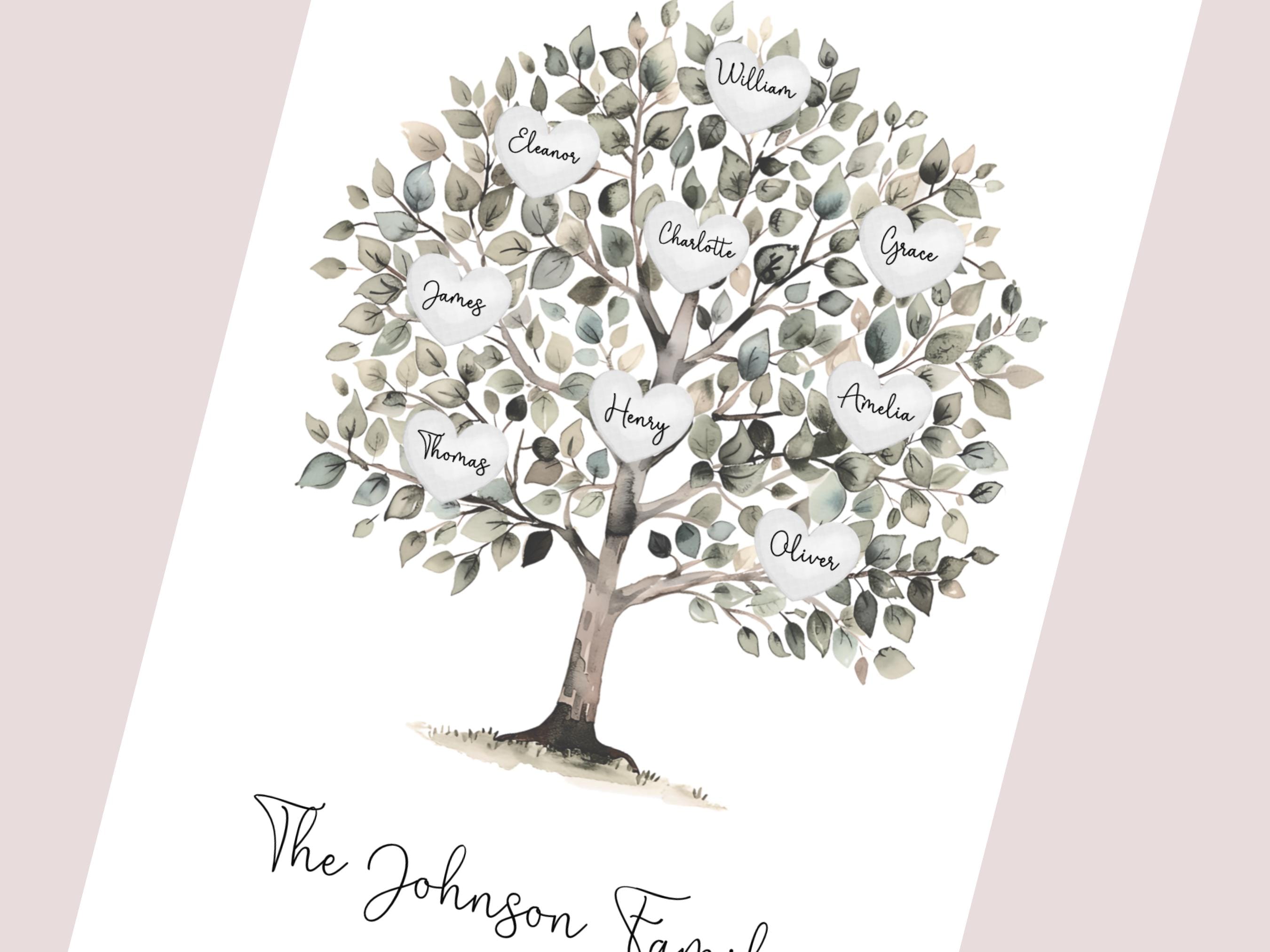 Family Tree Print Personalised | Custom Wall Art | A4, A5, Digital - Etsy