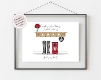 Personalised 40th Wedding Anniversary Gift, Ruby Anniversary Print, 40th Anniversary Gifts For Husband, 40th Anniversary Present For Couple