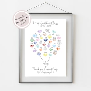 Teacher Gift, Thank You Teacher Gifts, Teacher Appreciation, End Of Term Gifts, Teacher Gift From Class, School Leaver Class of 2026, A4