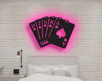 Poker Wall Art, Poker Neon Sign, Poker Room Decor, Casino Sign Led, Poker  Player Gifts, Poker Room Decor, Poker Night Decor 