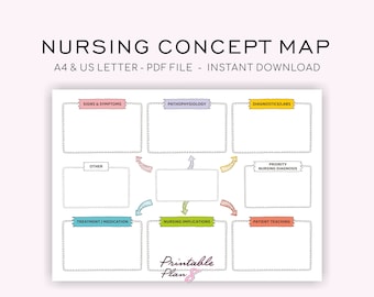 Nursing Concept Map, Nursing Study Template, Nursing Student, Vintage Design, 7 Color Options, A4-LETTER, Printable,