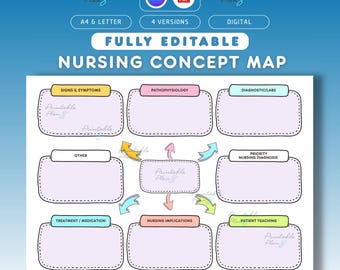 Editable Nursing Concept Map Template: Comprehensive Study Tool (A4 - LETTER, Canva Template & PDF)