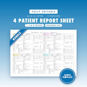 Editable Nurse Report Sheet Bundle | SBAR, Med Surg, ICU Handoff (Canva Template, PDF Document)