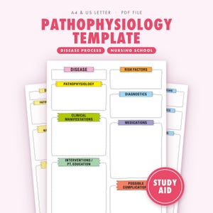 Pathophysiology Template, Nursing School Concept Map, A4 and Letter