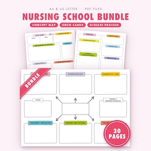 Nursing School Bundle, Concept Map, Drug Cards, Disease Process