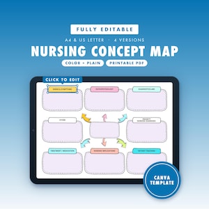 Editable Nursing Concept Map Template: Comprehensive Study Tool (A4 - LETTER, Canva Template & PDF)