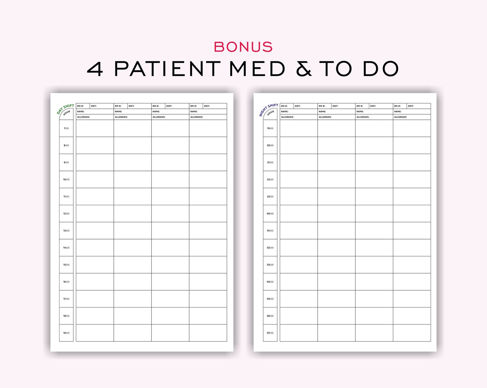 Four Patient Worksheet.pdf 4 Patient Nurse Report Sheet | Med Surg ICU RN Handoff (digital ...