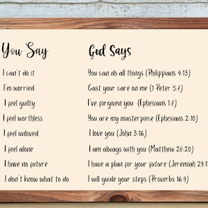 Bible Scripture Wall Art, Christian Wall Art, Bible Verse Wall Decor, Religious Art Print, Christian Poster,  UNFRAMED- A4