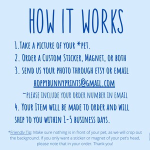 May include: A light blue graphic with the text "HOW IT WORKS" and instructions for ordering custom stickers or magnets of your pet. The instructions include taking a picture, ordering, sending the photo via Etsy or email, and the item will be made to order.