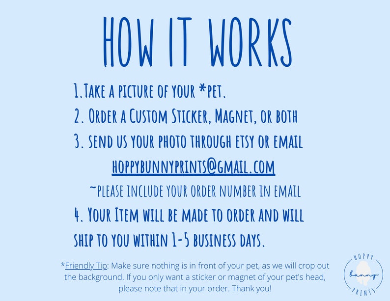May include: A light blue graphic with the text "HOW IT WORKS" and instructions for ordering custom stickers or magnets of your pet. The instructions include taking a picture, ordering, sending the photo via Etsy or email, and the item will be made to order.