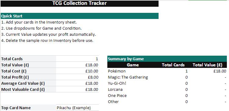 TCG Collection Tracker Spreadsheet | Pokémon MTG Yu-gi-oh Card ...