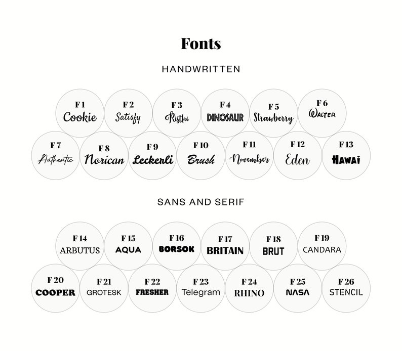 May include: A chart of 26 different fonts, labeled F1 through F26, with the font name below each number. The fonts are categorized as handwritten and sans serif.
