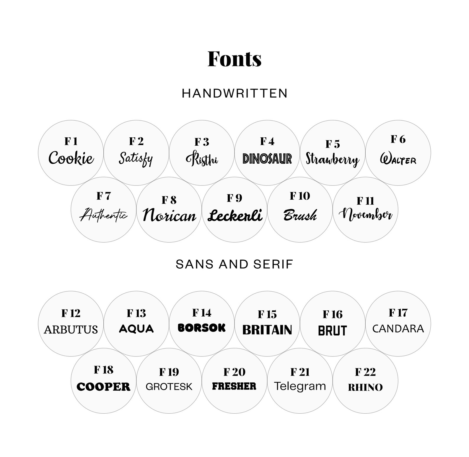 Wooden Name Garland Nursery Safari Decor Toddler Gaming Room Etsy