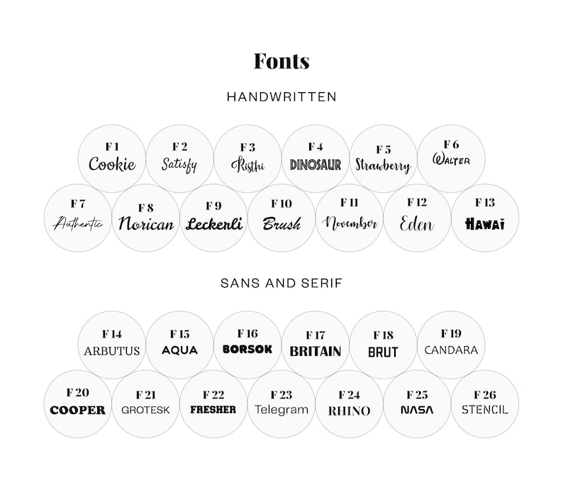 May include: A chart of 26 different fonts, labeled F1 through F26, with the font name below each number. The fonts are categorized as handwritten and sans serif.