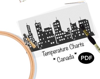 Canadian Cityscape Temperature Cross Stitch Pattern – Weather Tracker (PDF Pattern)