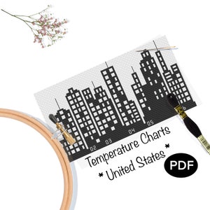 May include: Black and white cross-stitch pattern of a city skyline with the text "Temperature Charts * United States * PDF".
