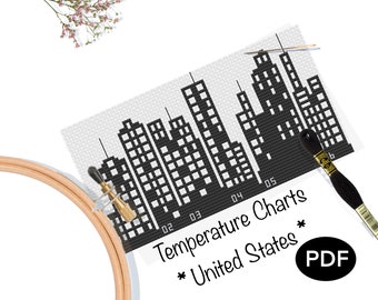 Temperature Cityscape Charts - United States Landmarks - Cross Stitch - Yearly Weather Tracking - Historical Data