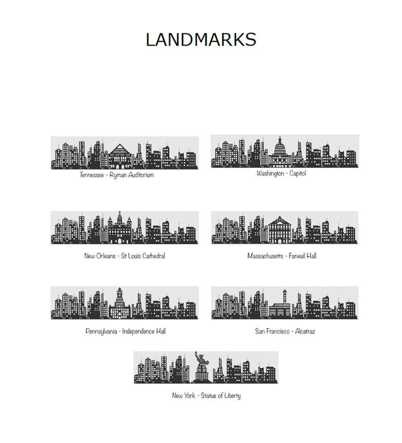 Temperature Cityscape Charts - United States Landmarks - Cross Stitch ...