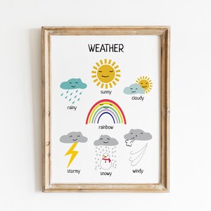 Arte de pared imprimible para el clima preescolar, Carteles para el aula, Decoración de la sala de juegos, Arte de pared Montessori, Educación en el hogar, Carteles de aprendizaje