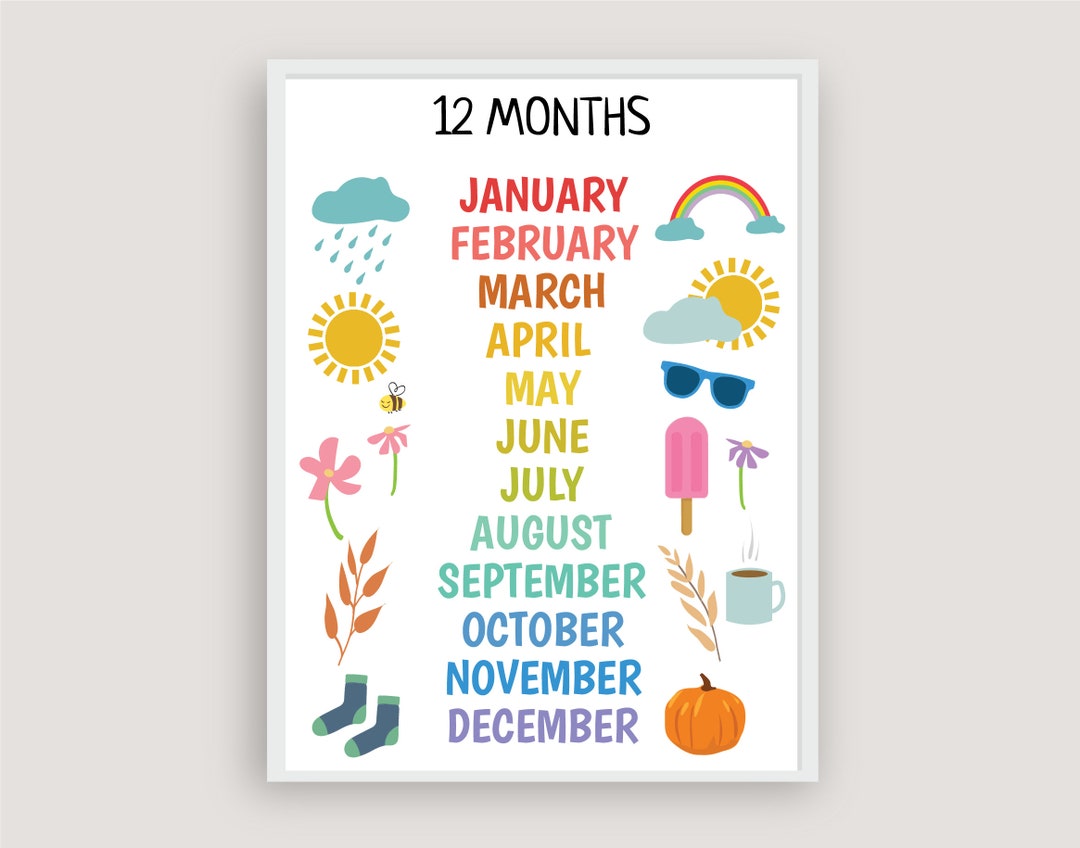 Preschool Months Printable Wall Art, Educational Classroom Posters ...