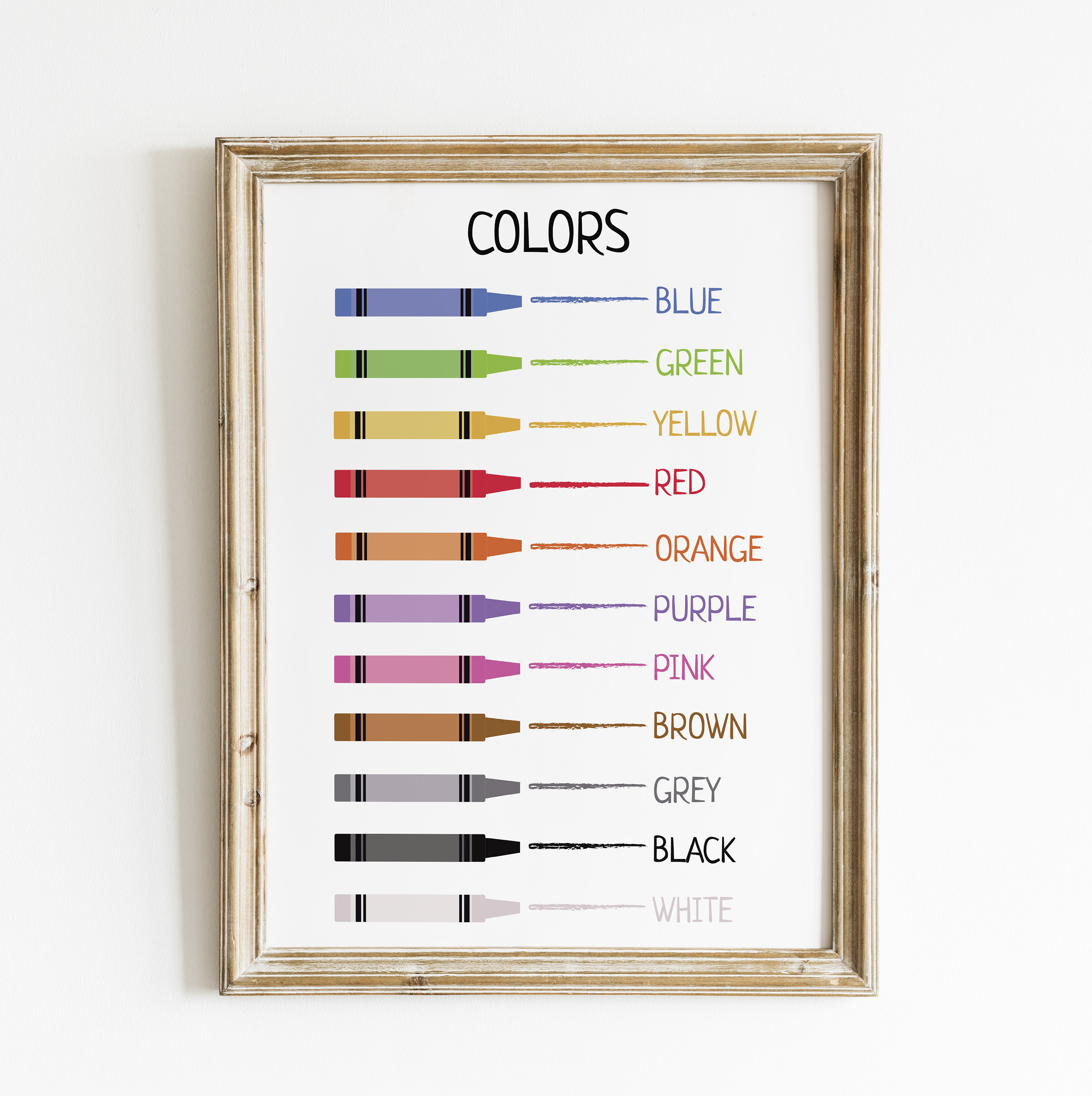 Nursery Printable Wall Art Educational Preschool Learning Print Posters ...